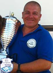 antonini-sanmarinocup-2012 antonini-sanmarinocup-2012
