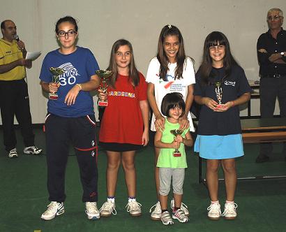 Il podio del quarta femminili dasx Cotza Ariu Mattana e Piras Foto Luciano Saiu Il podio del quarta femminili dasx Cotza Ariu Mattana e Piras Foto Luciano Saiu