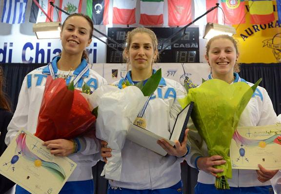 scherma chiavari2014 squadra Giovani donne scherma chiavari2014 squadra Giovani donne