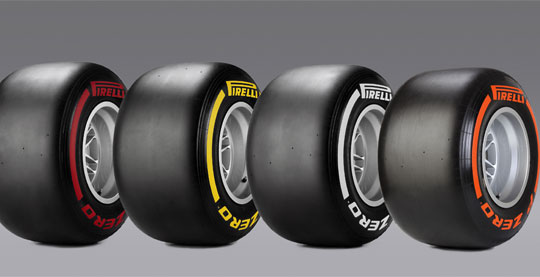 tyre-line-up tyre-line-up