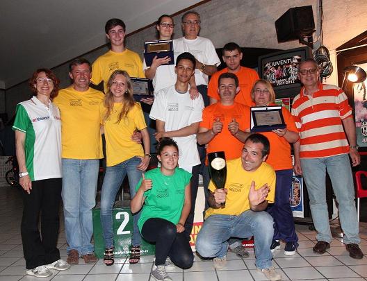 podio 16challenge-ok podio 16challenge-ok