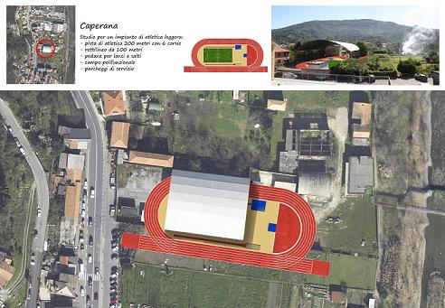 Inserimento campo 200 Inserimento campo 200