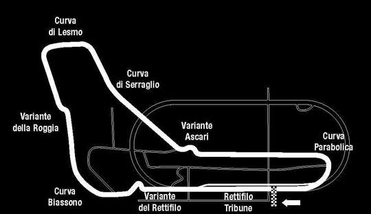 anteprima gp italia anteprima gp italia
