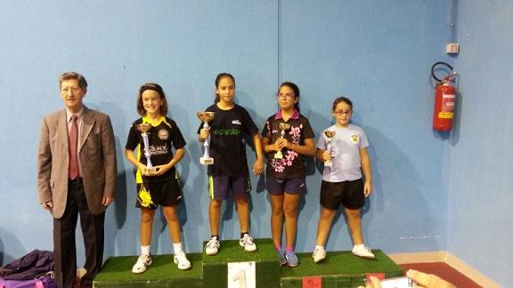 Giulia Zucca vince il suo primo torneo nazionale a Caserta Foto Luciano Saiu