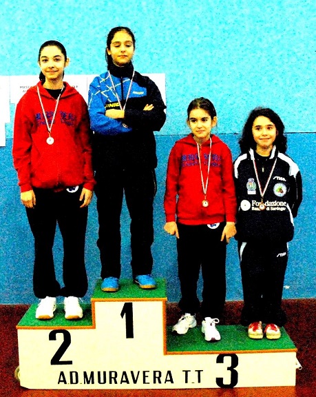 Giulia Zucca sul podio più alto dei giovanissimi Foto Luciano Saiu Giulia Zucca sul podio più alto dei giovanissimi Foto Luciano Saiu
