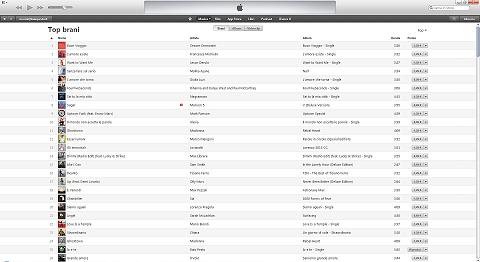 1aiTunes 2015 Aprile 29 Pop - Buio Pesto 25 1aiTunes 2015 Aprile 29 Pop - Buio Pesto 25