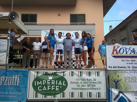 1aMemorial Morgan Capretta 2015 i camp reg abruzzo Hindalay e Di Remigio