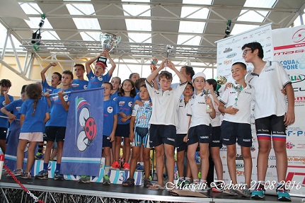 Trofeo Città di Spoltore 2016 gara giovanissimi 3 Trofeo Città di Spoltore 2016 gara giovanissimi 3