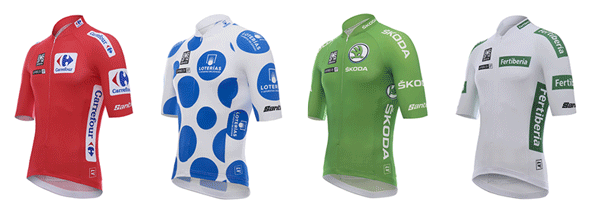 Banner-Vuelta Maglie-leader Banner-Vuelta Maglie-leader