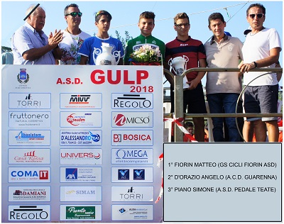 Gara Contrada Basciani 06082018 podio eso 1 anno Gara Contrada Basciani 06082018 podio eso 1 anno
