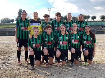 new team sma - chieti new team sma - chieti