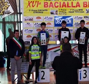 0Andria Bike 08032019 Simone Massaro 0Andria Bike 08032019 Simone Massaro