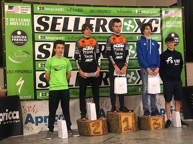 0a0huez beretta podio sellero 0a0huez beretta podio sellero