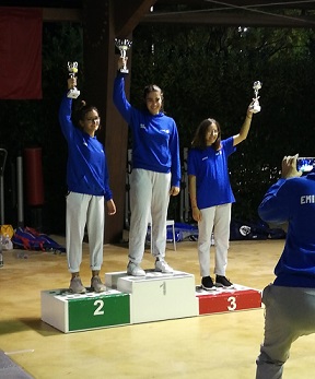 TrofeoCONI2019 TrofeoCONI2019