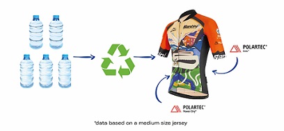0a0aGF STELVIO SANTINI 2020 jersey graphic 0a0aGF STELVIO SANTINI 2020 jersey graphic