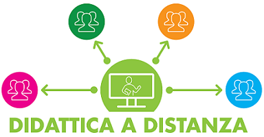 0a0aMIUR DIDATTICA A DOSTANZA 0a0aMIUR DIDATTICA A DOSTANZA