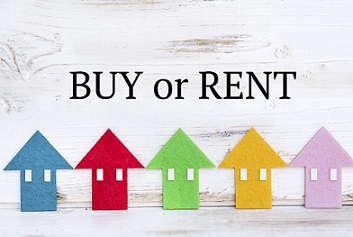 0a0aAcquisto affitto. Buy or rent 0a0aAcquisto affitto. Buy or rent