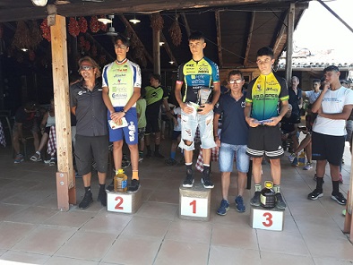 0a0aaaAndria Bike 30072020 podio Regano 0a0aaaAndria Bike 30072020 podio Regano