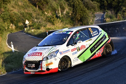 0a0aaalucchesi-pollicino rally roma capitale 2020 ph acisport 0a0aaalucchesi-pollicino rally roma capitale 2020 ph acisport