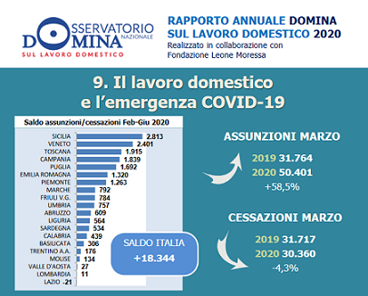 0a0aaaaScreenshot 2020-12-11 Presentazione standard di PowerPoint - infografiche 8 e 9 pdf