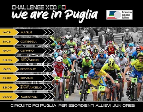 Challenge We Are in Puglia 2021