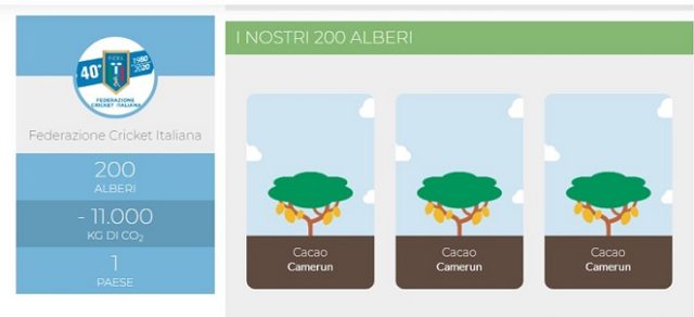 fcrl treedom