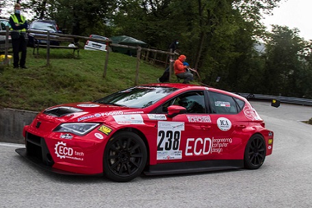 2020_Malvasio - Seat Leon