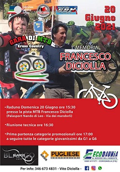 Memorial Francesco Diciolla 20062021 locandina
