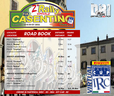 Rally Virtuale Casentino