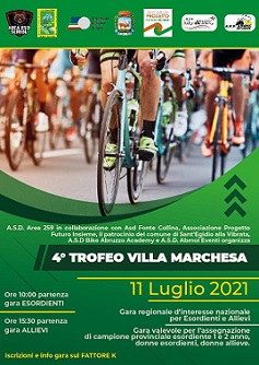 Trofeo Bar Residence-Villa Marchesa 11072021 locandina