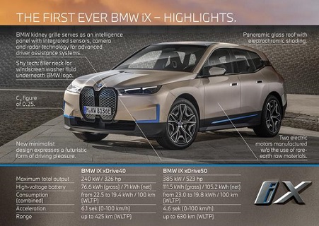 bmw ix