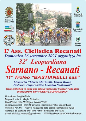 32° edizione della 32° edizione della