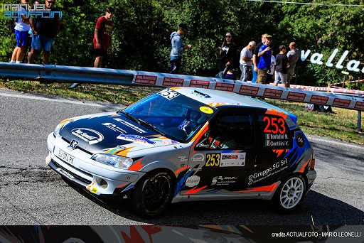 Coppa Rally ACI Sport Coppa Rally ACI Sport