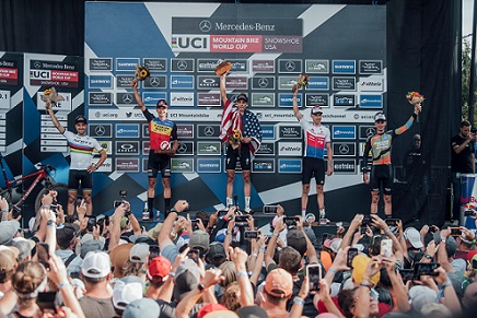 Coppa del Mondo UCI Coppa del Mondo UCI
