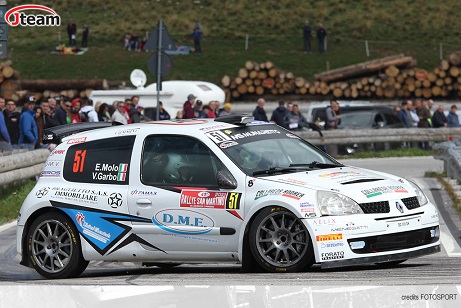 Rally San Martino Rally San Martino