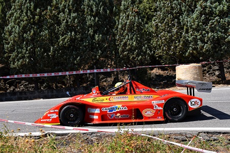Campionato Siciliano Campionato Siciliano