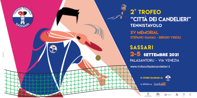 Trofeo Città dei Candelieriri