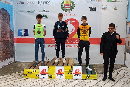 Amici della Bici Junior Amici della Bici Junior