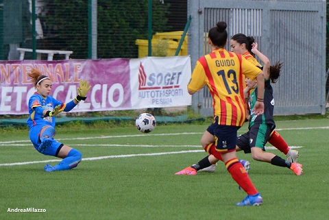 Chieti Calcio Chieti Calcio