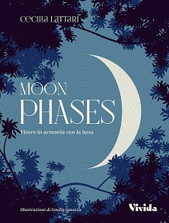 MOON PHASES MOON PHASES