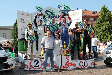 RallyLana RallyLana