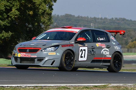 Gretaracing Gretaracing