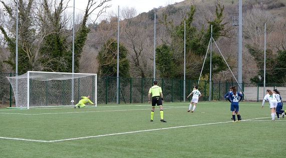 Chieti calcio Femminile Chieti calcio Femminile