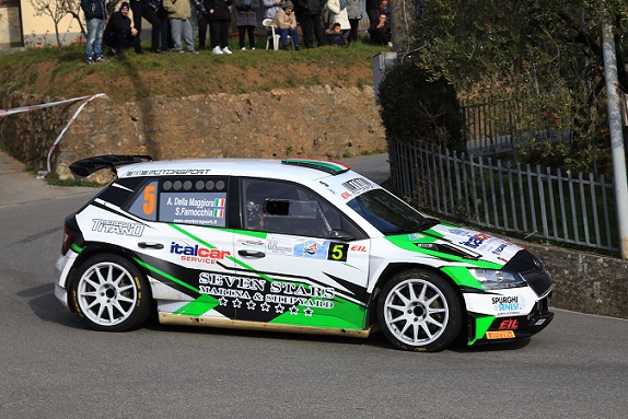 Rally Revolution+1 Rally Revolution+1