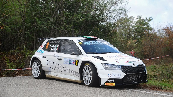 Rally Revolution+1 Rally Revolution+1