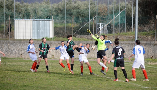 Chieti Calcio Femminile Chieti Calcio Femminile