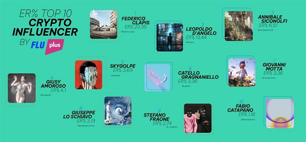 crypto art crypto art