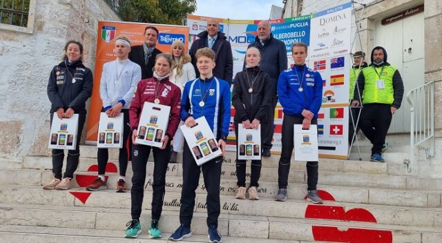 Orienteering Orienteering