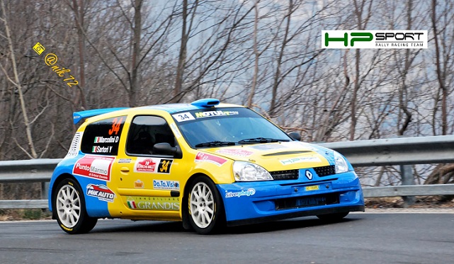HP SPORT HP SPORT