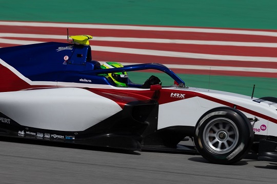 Charouz Racing System Charouz Racing System